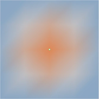 Centre qualitative density field