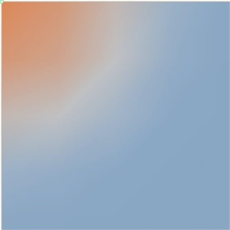 Upper-left corner qualitative density field